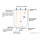 7.Đo Mức Chất Lỏng,Rắn Dạng Radar-Radar Level Transmitter